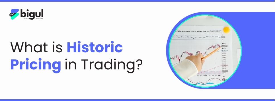 What is Historic Pricing in Trading